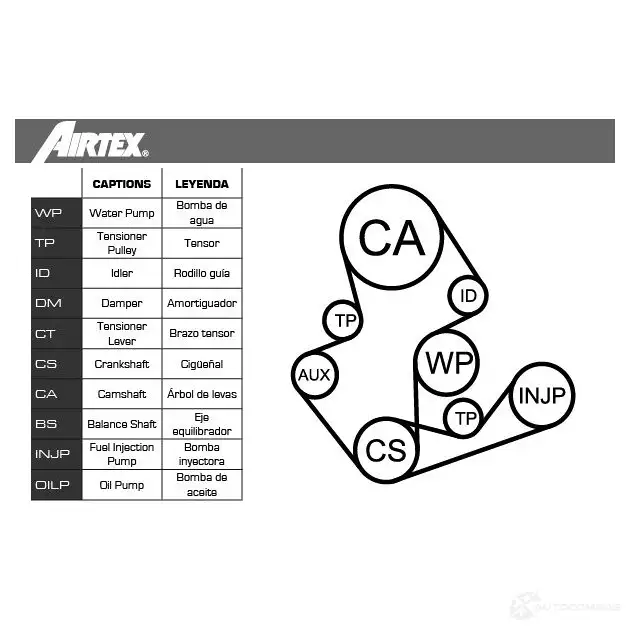 Топливный насос AIRTEX 1875445 E8507 0800445386840 J 7YEY изображение 1