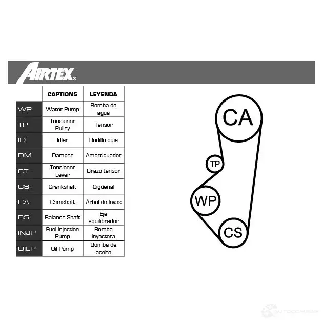 Топливный насос AIRTEX 0800441237986 Q 95SPM E3271 1875379 изображение 2