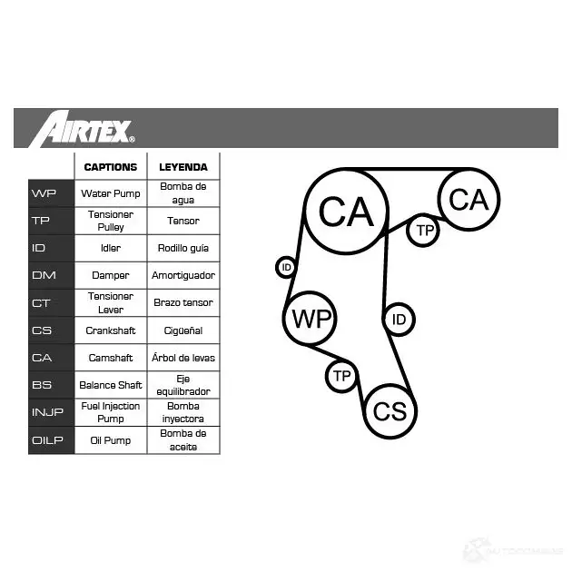 Водяной насос, помпа AIRTEX CQD SFM 8435013801856 1874232 1222 изображение 0
