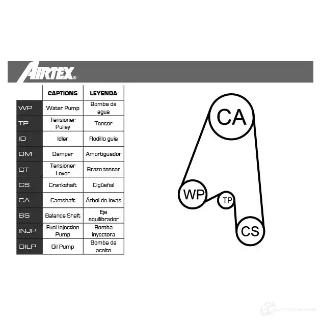 Комплект ремня ГРМ с помпой AIRTEX 8435013853251 WPK-116401 LWGMS5 I 1875769 изображение 1