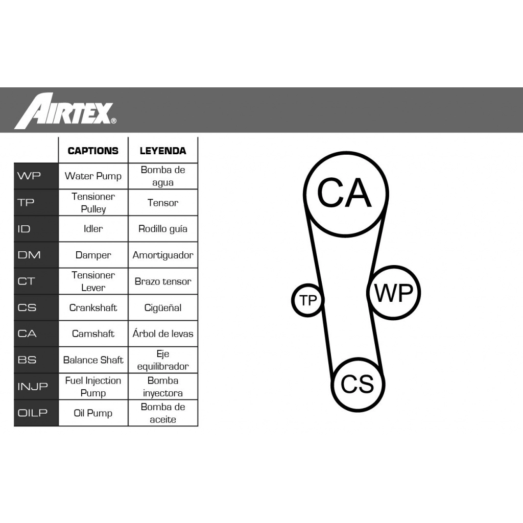 Комплект ремня ГРМ с помпой AIRTEX 1440302641 S2 DLD7 WPK-214301 изображение 1