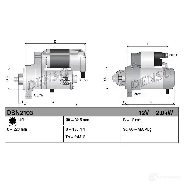 Стартер DENSO 1437367479 DSN2103 NVJ0 D