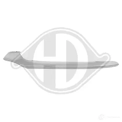 Молдинг бампера, накладка DIEDERICHS 1425058949 1673165 HVHZ6 HT изображение 0