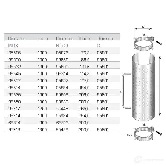 Теплозащитный экран DINEX 1423509704 O9IR P 95680