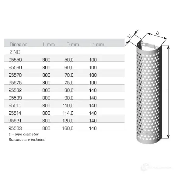 Теплозащитный экран DINEX 0EAU OQC 95514 1941458