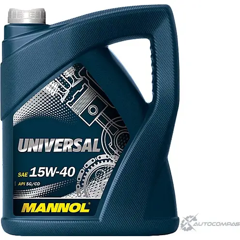 Моторное масло MANNOL KZW YLL 1436797842 MN74055
