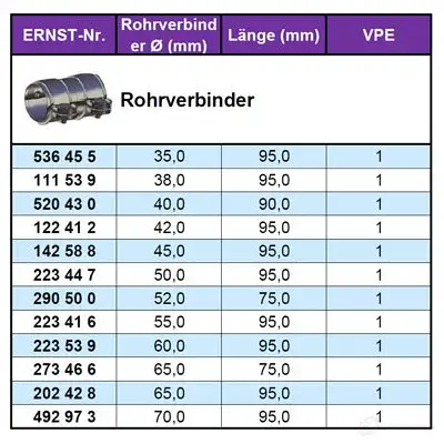 Хомут глушителя ERNST 273565 T5 R9PNM 299515 4007463273565 - Изображение 1