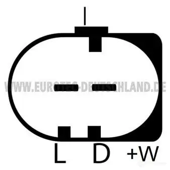 Генератор EUROTEC 12090341 2572743 1CSCZ M 4250294735157 изображение 3