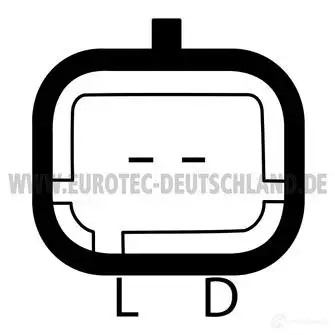 Генератор EUROTEC P BFWO6 2572830 12090428 4250294737304 изображение 3