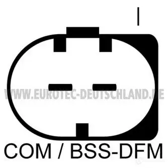 Генератор EUROTEC F89BTS G 2572953 12090552 4250294740502 изображение 3