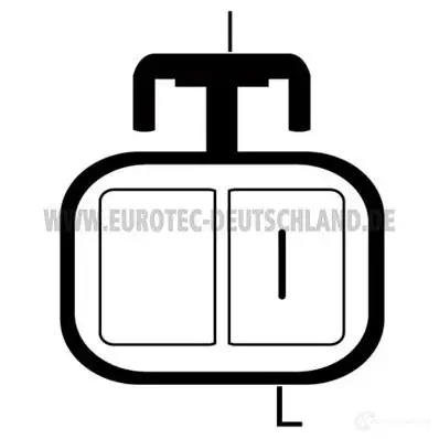 Генератор EUROTEC 4250294738318 12060997 SQVP89 N 2572279 изображение 3