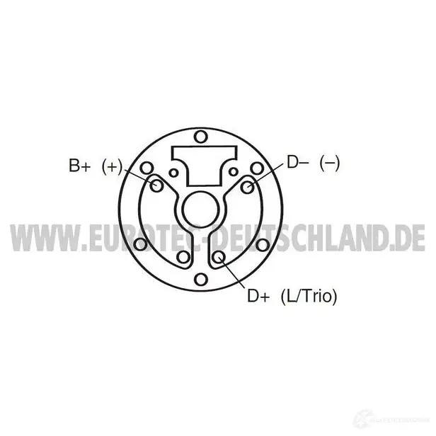 Генератор EUROTEC 4250294737670 12090440 GN PYVM 2572842 изображение 0