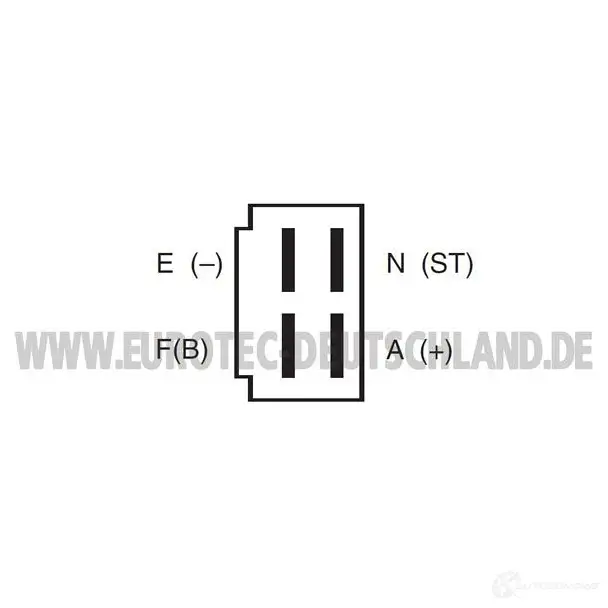 Генератор EUROTEC 4250294724113 12060215 101138263 QN JBOQE