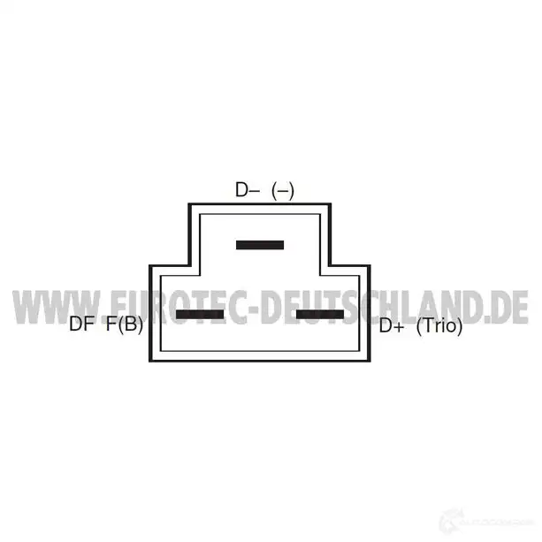 Генератор EUROTEC 4250294711724 17DP H 12030450 2570594