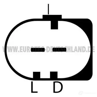 Генератор EUROTEC P874GB X 12090280 4250294732897 2572682 изображение 3
