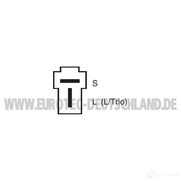 Генератор EUROTEC 4250294725028 12060313 CS C9061 2571869