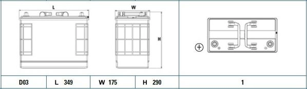 Аккумулятор EXIDE 1441131399 EF1251 1EE 4X2 - Изображение 1