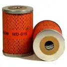 Масляный фильтр ALCO FILTER md015 1423404584 NLQC I 5294511100167