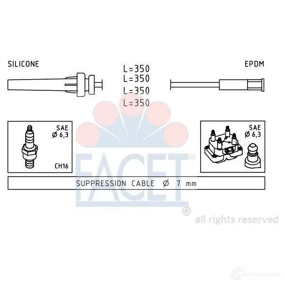 Высоковольтные провода зажигания FACET 4.9511 EPS 1.501.511 1512825 KW 360 511 изображение 0