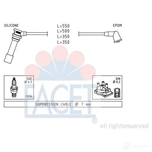 Высоковольтные провода зажигания FACET EPS 1.501.738 1512887 4.9738 KW 360 738