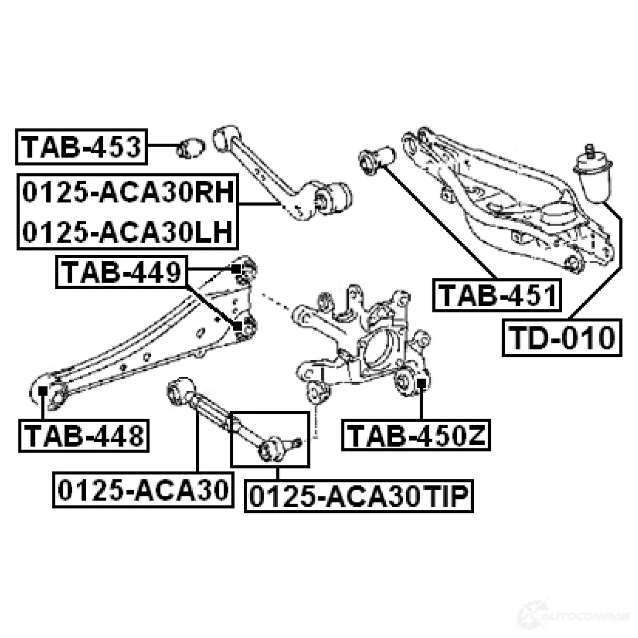 Рычаг независимой подвески колеса, подвеска колеса FEBEST RD 447 0125-ACA30TIP 1440022829 изображение 1