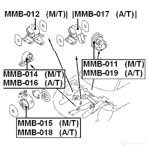 Подушка двигателя, опора FEBEST XT FY2QV mmb016 4056111005645 3827535 изображение 1