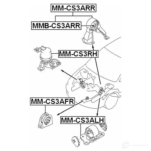 Подушка двигателя, опора FEBEST mmcs3rh Z LMPSW 4056111018805 3827461 изображение 1