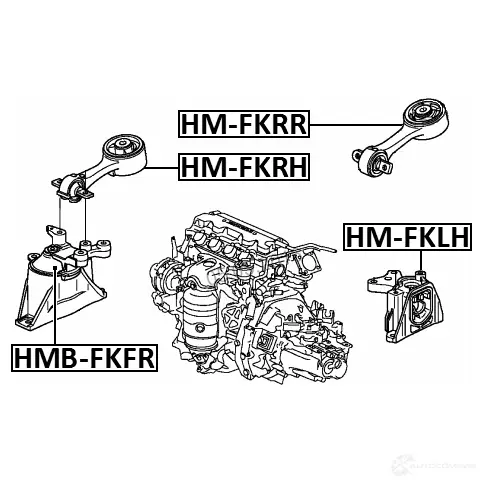 Подушка двигателя, опора FEBEST hmfklh 6G8 4G 4056111121307 1424863067 изображение 1