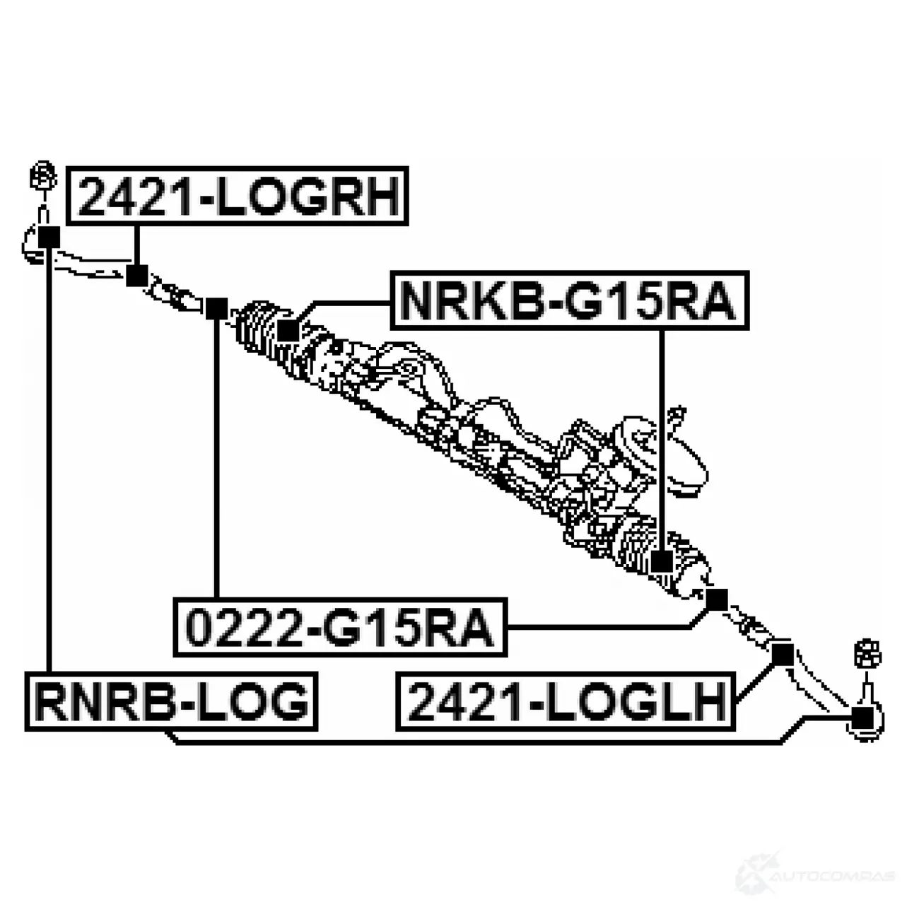 Ремкомплект наконечника рулевой тяги FEBEST GX42 R8 3828924 4056111057255 rnrblog изображение 1