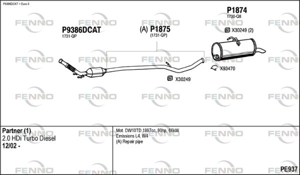 Выхлопная система FENNO PE937 1423475372 6ZEJM L3 изображение 0