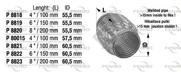 Гофра глушителя FENNO P80015 Y72 83 1441020925