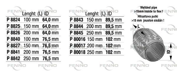 Гофра глушителя FENNO P80018 1441020928 J W7ESE
