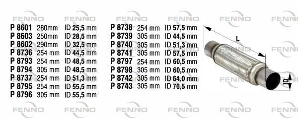 Гофра глушителя FENNO P8603 J P2CW 1441021136