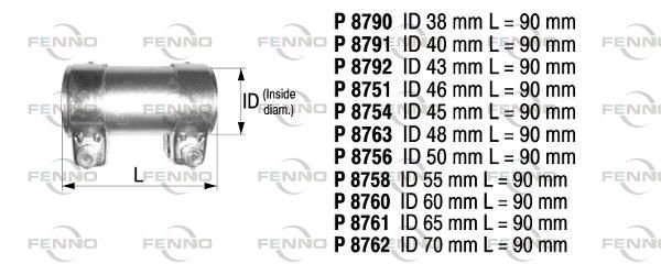 Гофра глушителя FENNO 1424234018 WOTT S P8791