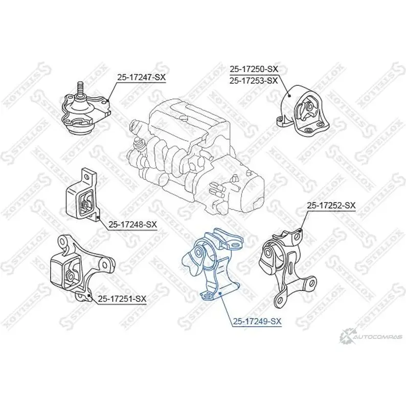Подушка коробки МКПП STELLOX 4057276140929 XT2 7JN 3606782 25-17249-SX - Изображение 1