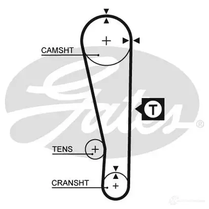 Ремень ГРМ GATES 405971 5283xs Q7KM X4Y 5412571009576 изображение 0