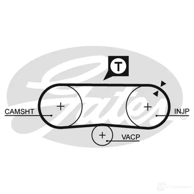 Ремень ГРМ GATES 5134 5412571004137 405868 LH NXG4