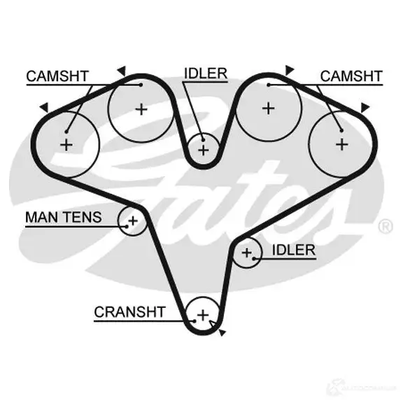 Ремень ГРМ GATES 1437931169 t251rb 9N S2U1 изображение 0
