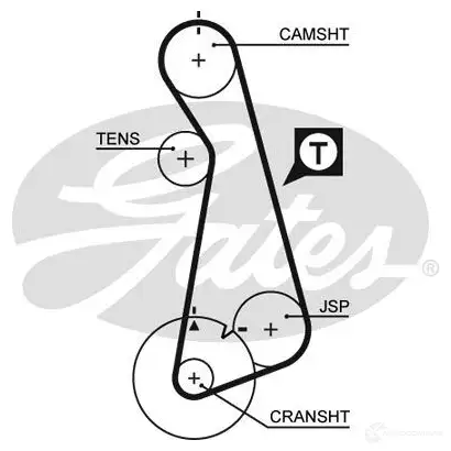 Ремень ГРМ GATES 406087 5424xs 5412571012095 A TNAX изображение 0