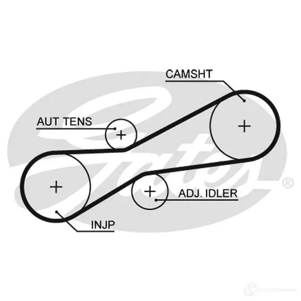 Ремень ГРМ GATES 5494xs 5412571025279 406147 T9 ZOX изображение 0