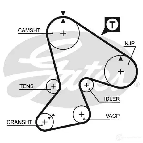 Ремень ГРМ GATES 5412571002744 405769 IYQ U7M4 5040 изображение 1