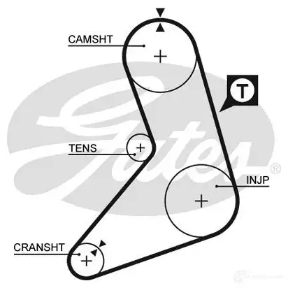 Ремень ГРМ GATES 5079 5412571003123 405816 1PG H9
