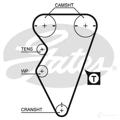 Ремень ГРМ GATES 405933 5238xs GWL 1IIK 5412571007299 изображение 0