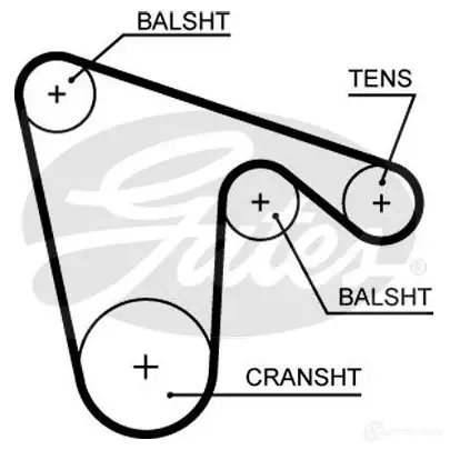 Ремень ГРМ GATES 406268 BTOS 3 5620xs 5414465812095 изображение 0