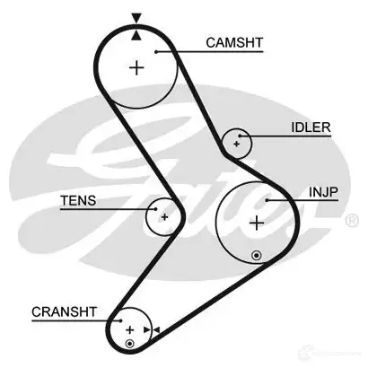 Ремень ГРМ GATES 5334xs 406005 BRH BF93 5412571027853 изображение 4
