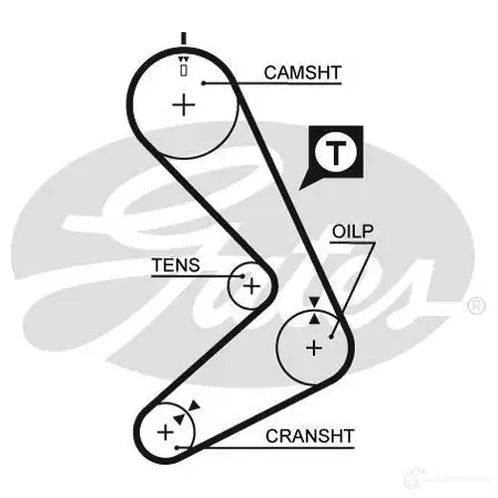 Ремень ГРМ GATES 5412571004106 5131 405865 0PQ6 CB