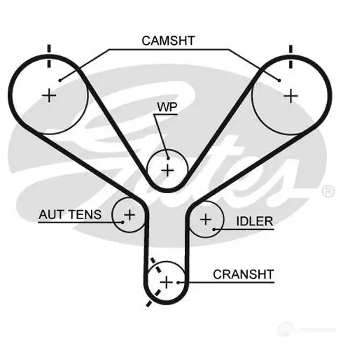 Ремень ГРМ GATES AY 005OT 411293 0072053384895 t190 изображение 0