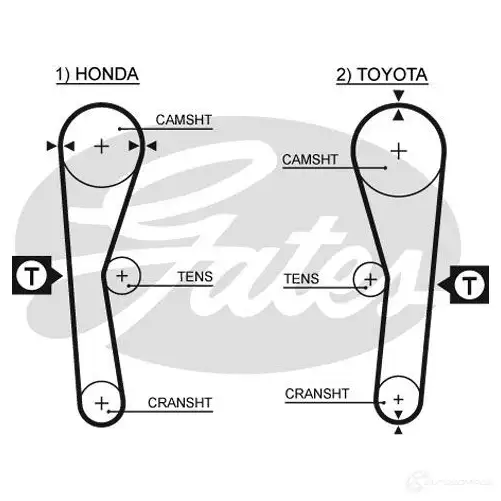 Комплект ремня ГРМ GATES k015027 408058 502 7 T41066 - Изображение 1