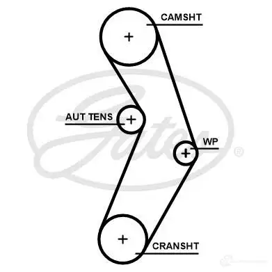 Комплект ремня ГРМ GATES 1437430410 k015673xs D2XA BT изображение 0