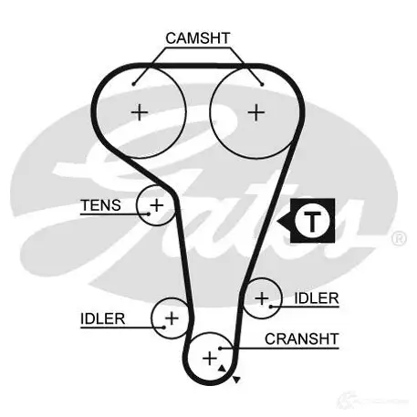 Комплект ремня ГРМ GATES SET 47 5360XS 409406 k035360xs изображение 0